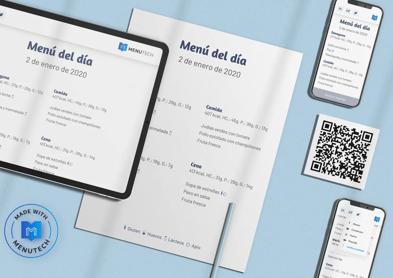 Planes y ciclos de menú Menutech