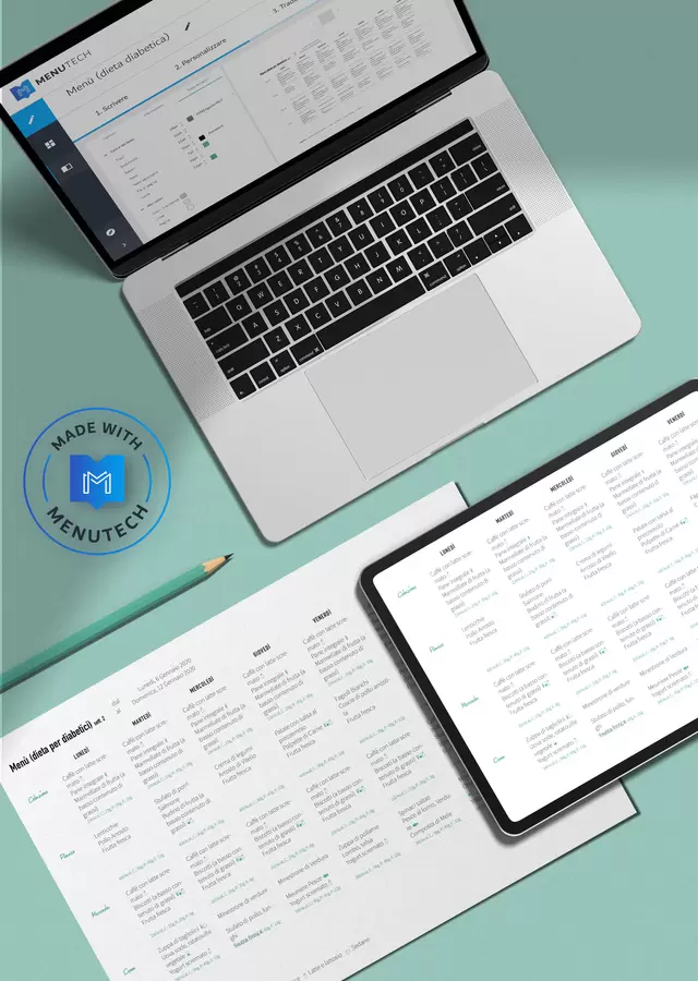 Menutech rilevamento automatico degli allergeni