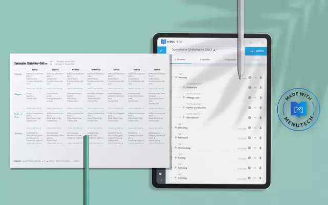 Menutech Automatische Allergenerkennung