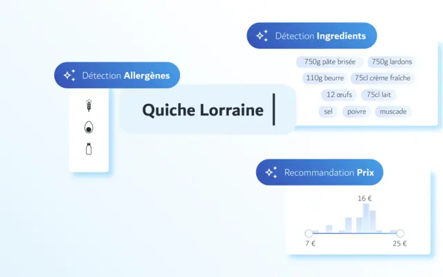 Creation menus automatisee IA Menutech 