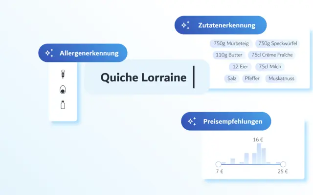 Menü Automation KI Menutech