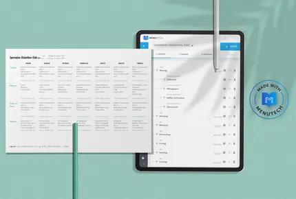 Menü Automation KI Menutech